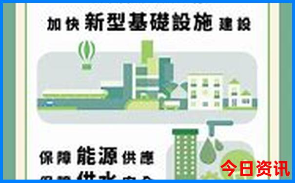 宋庄十大最佳打卡景点
